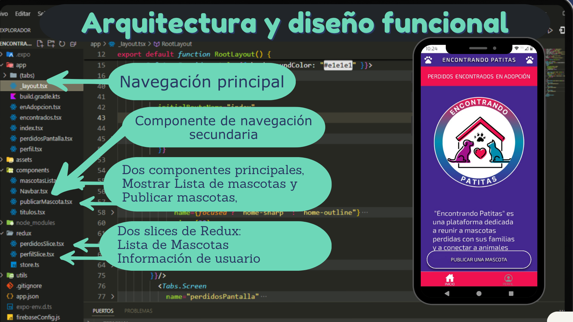 ejemplos de partes de la web