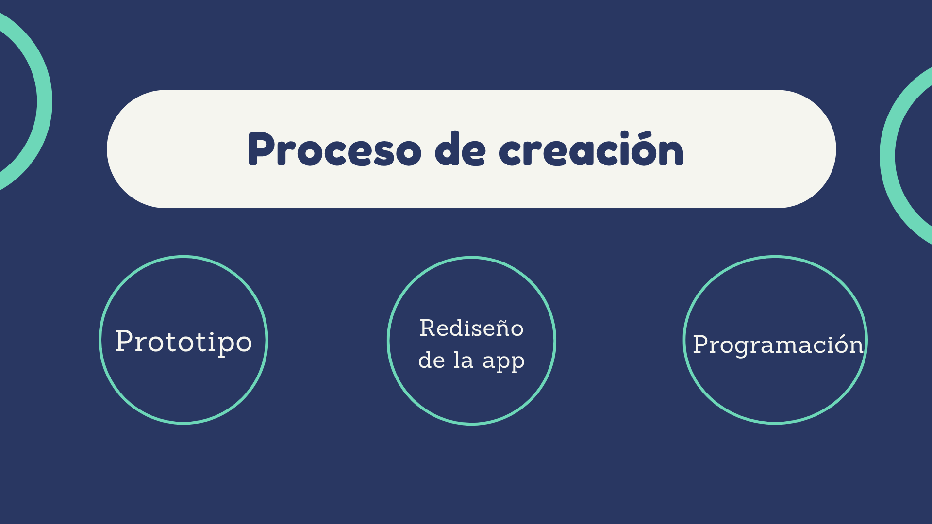 comenzando con el diseño